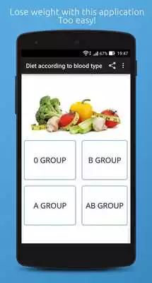 Play According the Blood Group Diet