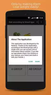 Play According the Blood Group Diet