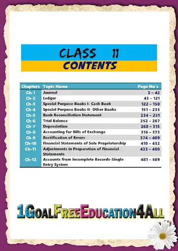 Play Account Class-11 Solutions (TS Grewal) 2018 as an online game Account Class-11 Solutions (TS Grewal) 2018 with UptoPlay