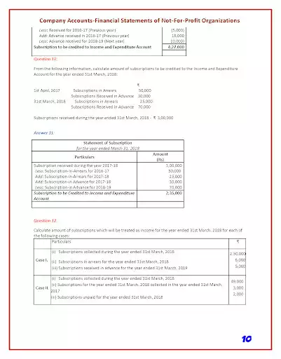Play Account Class-12 Solutions (TS Grewal Vol-2) 2018