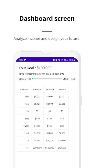 Play Accrual: Realtime Earnings as an online game Accrual: Realtime Earnings with UptoPlay