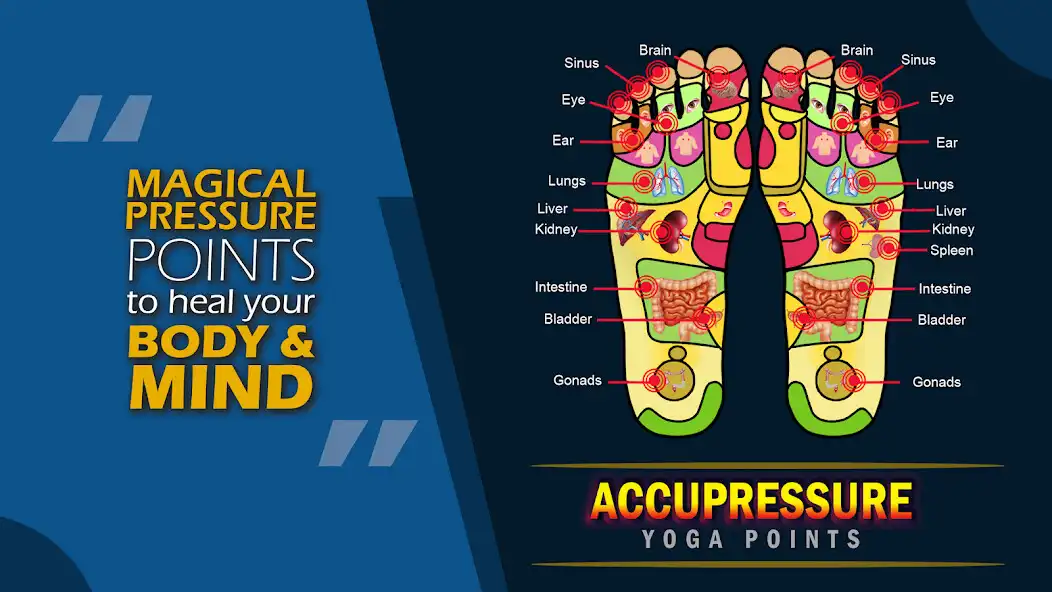 Play Accupressure Yoga Point Tips  and enjoy Accupressure Yoga Point Tips with UptoPlay