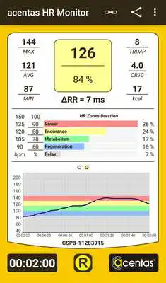 Play acentas HR Monitor Play acentas HR Monitor