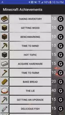 Play Achievements 4 Minecraft