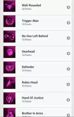 Play Achievements for Far Cry 4