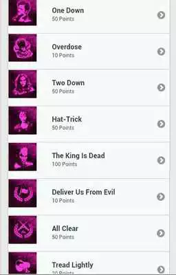 Play Achievements for Far Cry 4