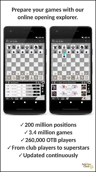 Play Acid Ape Chess GM Edition  and enjoy Acid Ape Chess GM Edition with UptoPlay