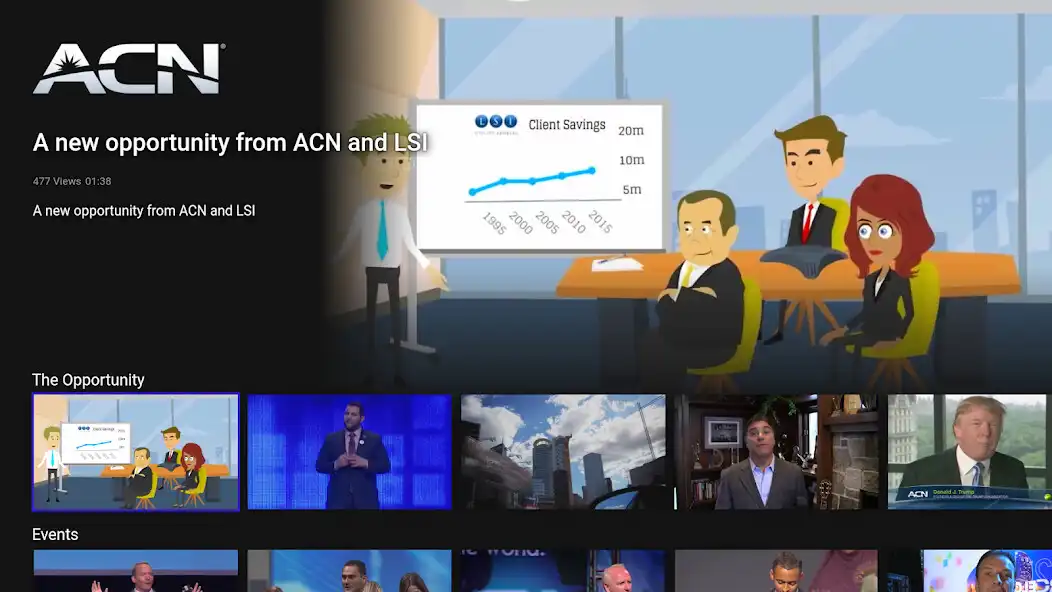 Play ACN Inc as an online game ACN Inc with UptoPlay
