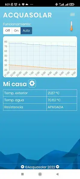 Play Acquasolar and enjoy Acquasolar with UptoPlay Play Acquasolar and enjoy Acquasolar with UptoPlay