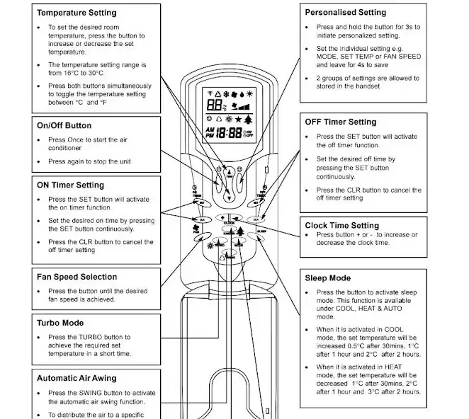 Play AC Repair Acson Guide : HVAC as an online game AC Repair Acson Guide : HVAC with UptoPlay