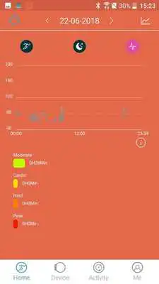 Play ActiveFit Tracker