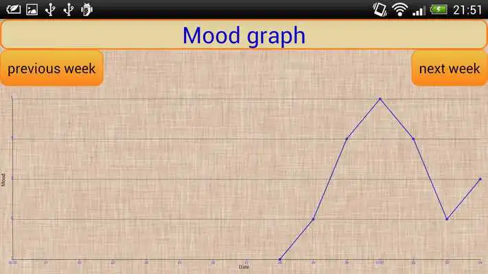 Play Activity record table / free