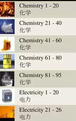Play ACT / SAT Test Prep - Science Play ACT / SAT Test Prep - Science