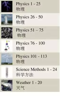 Play ACT / SAT Test Prep - Science Play ACT / SAT Test Prep - Science