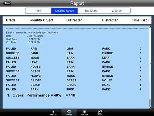Play Act with Outside Itm UPic Lite