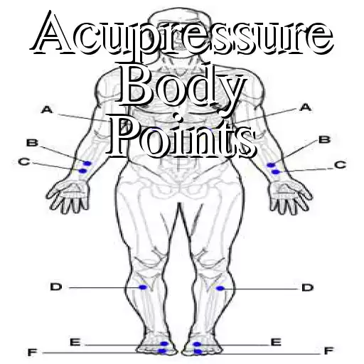 Play Acupressure Body Points APK Play Acupressure Body Points APK