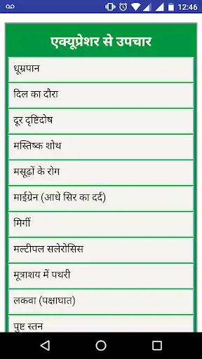 Play Acupressure Se Upchar  and enjoy Acupressure Se Upchar with UptoPlay