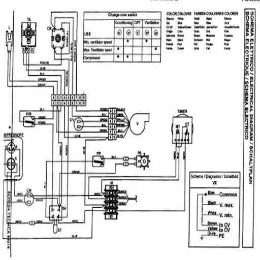 Play AC Wiring Diagram as an online game AC Wiring Diagram with UptoPlay