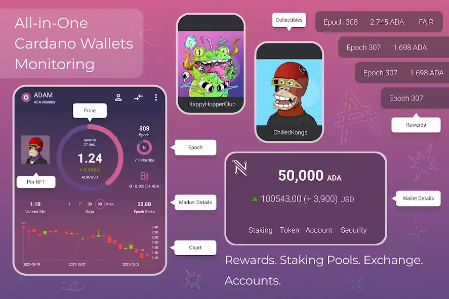 Play ADAM - ADA Monitor for Cardano  and enjoy ADAM - ADA Monitor for Cardano with UptoPlay