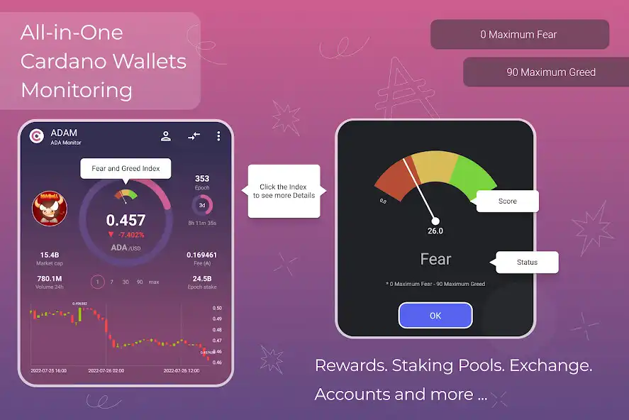 Play ADAM - ADA Monitor for Cardano as an online game ADAM - ADA Monitor for Cardano with UptoPlay