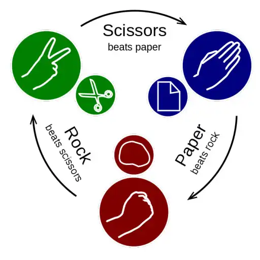 Play Adams Rock Paper Scissors APK