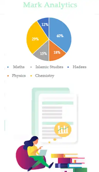 Play ADAT - Any Doubt Any Time  and enjoy ADAT - Any Doubt Any Time with UptoPlay