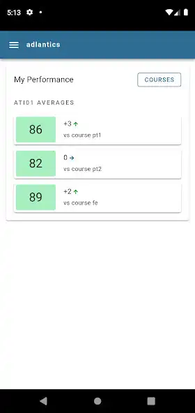 Play adlantics  and enjoy adlantics with UptoPlay
