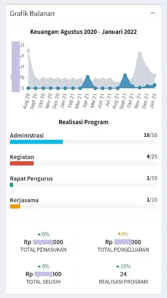 Play ADMINU as an online game ADMINU with UptoPlay