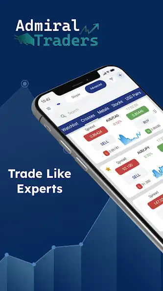 Play ADM Traders  and enjoy ADM Traders with UptoPlay