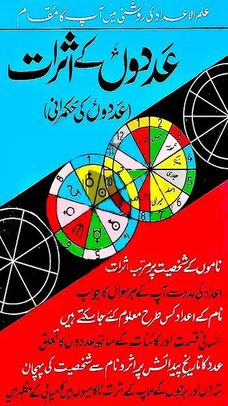 Play Adodon Ke Asrat Amliyat  and enjoy Adodon Ke Asrat Amliyat with UptoPlay