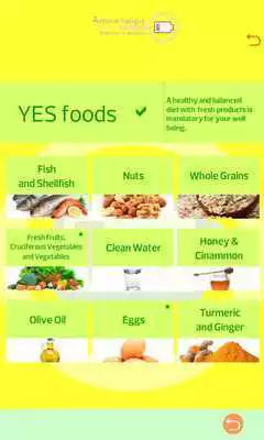 Play Adrenal Fatigue Advice