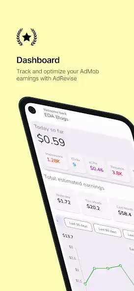 Play AdRevise - Admob Reporting app  and enjoy AdRevise - Admob Reporting app with UptoPlay