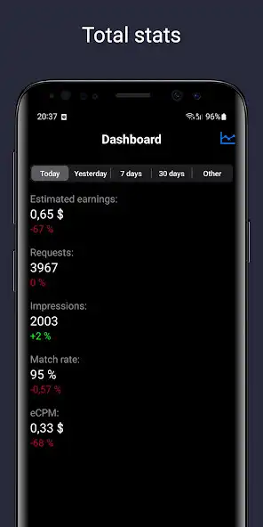 Play Ad Stat  and enjoy Ad Stat with UptoPlay