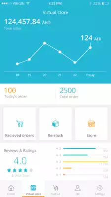 Play Advert - personal selling shop