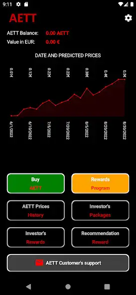 Play Aett  and enjoy Aett with UptoPlay