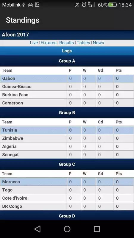 Play AFCON 2017 UPDATE