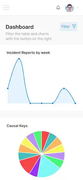Play AFD Incident Reporting  and enjoy AFD Incident Reporting with UptoPlay