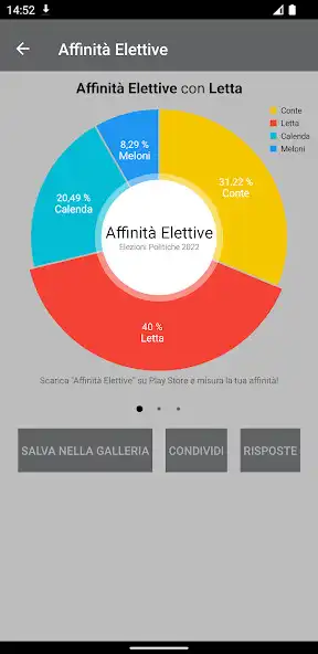 Play AffinitàElettive Elezioni 2022  and enjoy AffinitàElettive Elezioni 2022 with UptoPlay