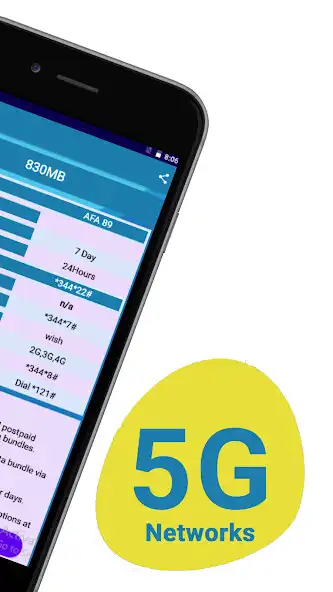 Play Afghan Internet Packs as an online game Afghan Internet Packs with UptoPlay