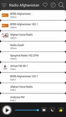 Play Afghanistan Radio Stations Online - Afghan FM AM