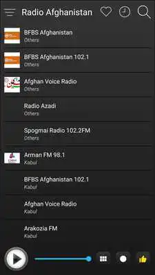 Play Afghanistan Radio Stations Online - Afghan FM AM