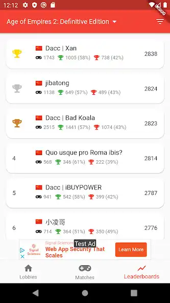 Play Age of Empires 2 Companion as an online game Age of Empires 2 Companion with UptoPlay