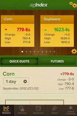 Play agIndex