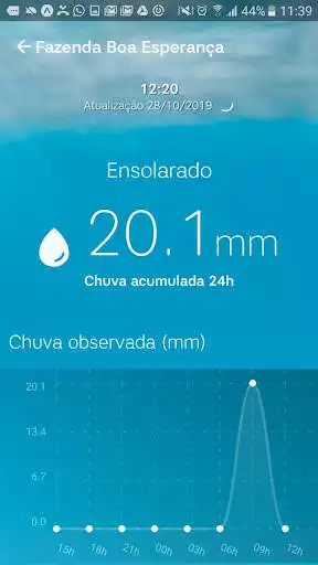 Play AgrosystemCloud as an online game AgrosystemCloud with UptoPlay