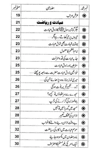 Play APK Ahle Dil Ke Tarpa Dene Walay Waqiat PART 2  and enjoy Ahle Dil Ke Tarpa Dene Walay Waqiat PART 2 with UptoPlay sadafent.AhleDilKeTarpaDeneWalayWaqiatII