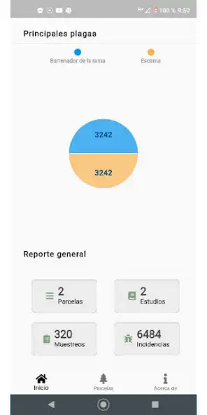 Play Ahuacatl  and enjoy Ahuacatl with UptoPlay