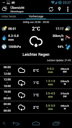 Play AHWeather Climacons IconSet  and enjoy AHWeather Climacons IconSet with UptoPlay