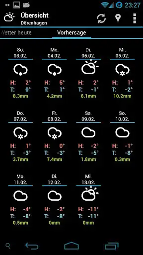 Play AHWeather Climacons IconSet as an online game AHWeather Climacons IconSet with UptoPlay