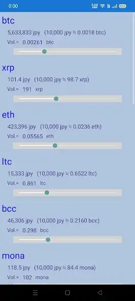 Play ai crypto trade as an online game online ai crypto trade with UptoPlay Play ai crypto trade as an online game ai crypto trade with UptoPlay