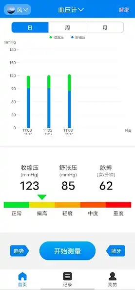 Play Aikankan  and enjoy Aikankan with UptoPlay